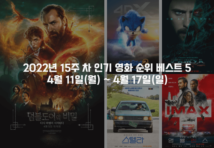 2022년 15주 차 인기 영화 순위 베스트 5 포스터 모음
