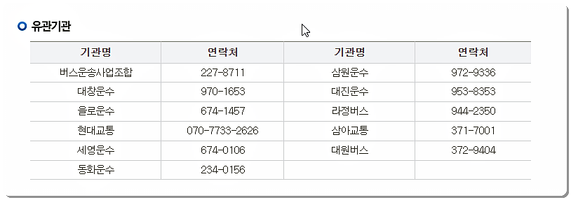 운수사 전화번호