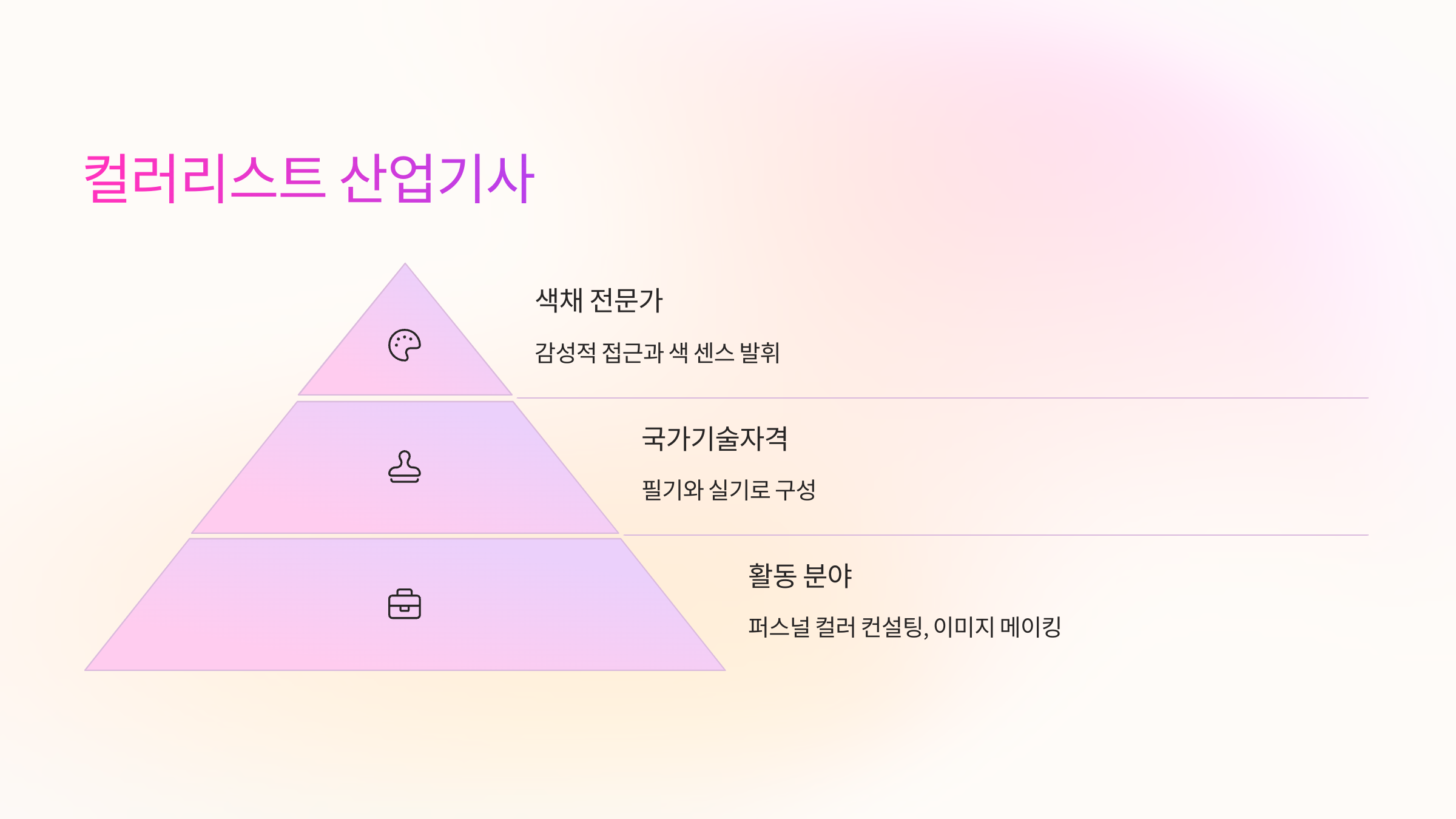 5. 컬러리스트 산업기사 🎨