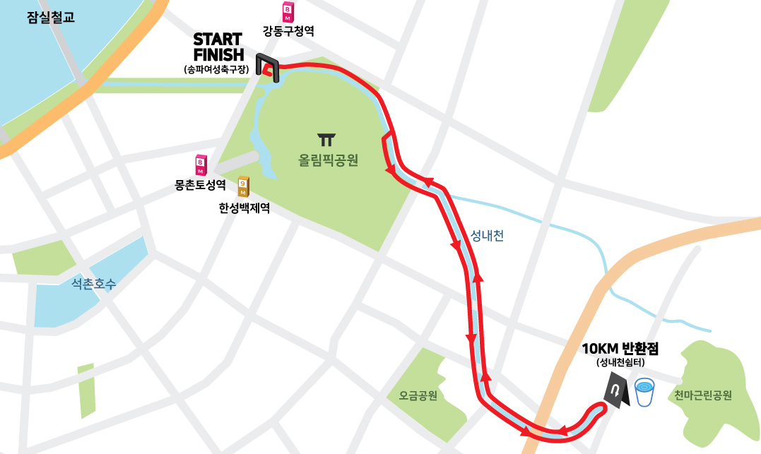 제9회 송파구청장배 한성백제마라톤대회 코스 (10km)