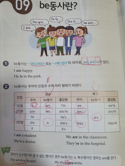 초등 영어 문법책&amp;#44; Junior Time for Grammar