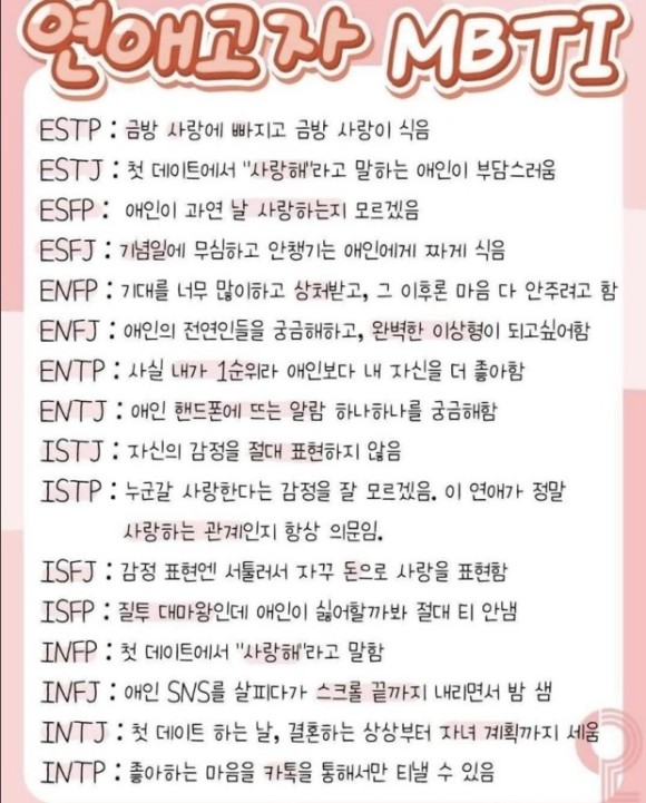  재미로 보는 MBTI - 연애 못하는 유형별 특징