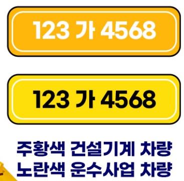 노란색 주황색 번호판