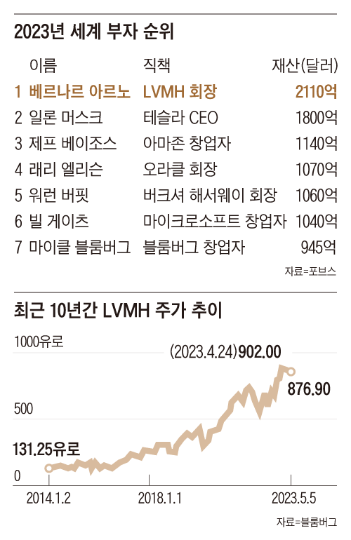 황제기업 이미지