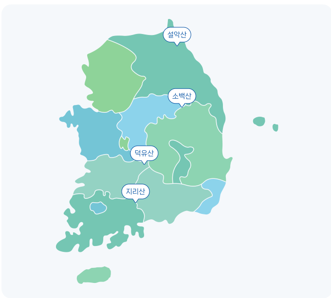 국립공원관리공단 예약 통합시스템 예약하기 