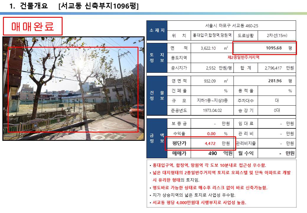  홍대입구, 합정역, 망원역 역세권 평당 4천만원, 오피스텔, 아파트신축부지 투자사례, 500억 서교동 신축부지
