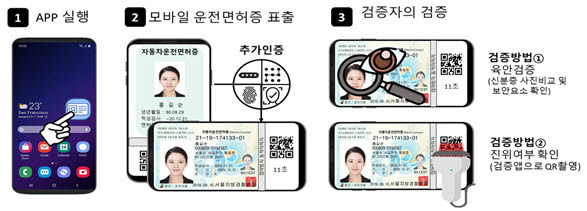 모바일 이미지