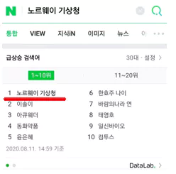 노르웨이기상청-검색순위-1위