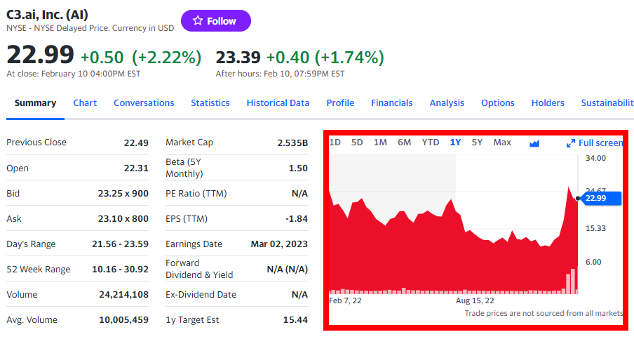 채팅 GPT에 대한 참고 사항