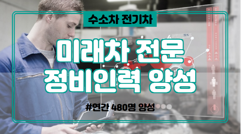  미래차 전문 정비인력 등 연간 480명 양성