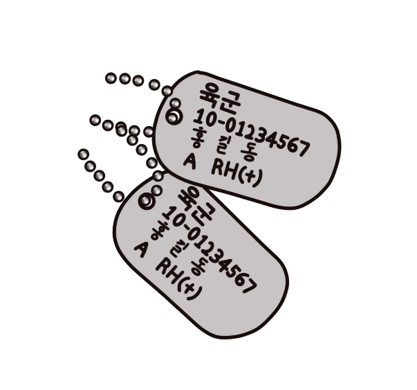 병무청 군전역일자, 군번조회 바로가기