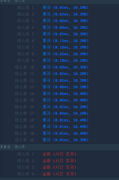 너비의깊이 이미지