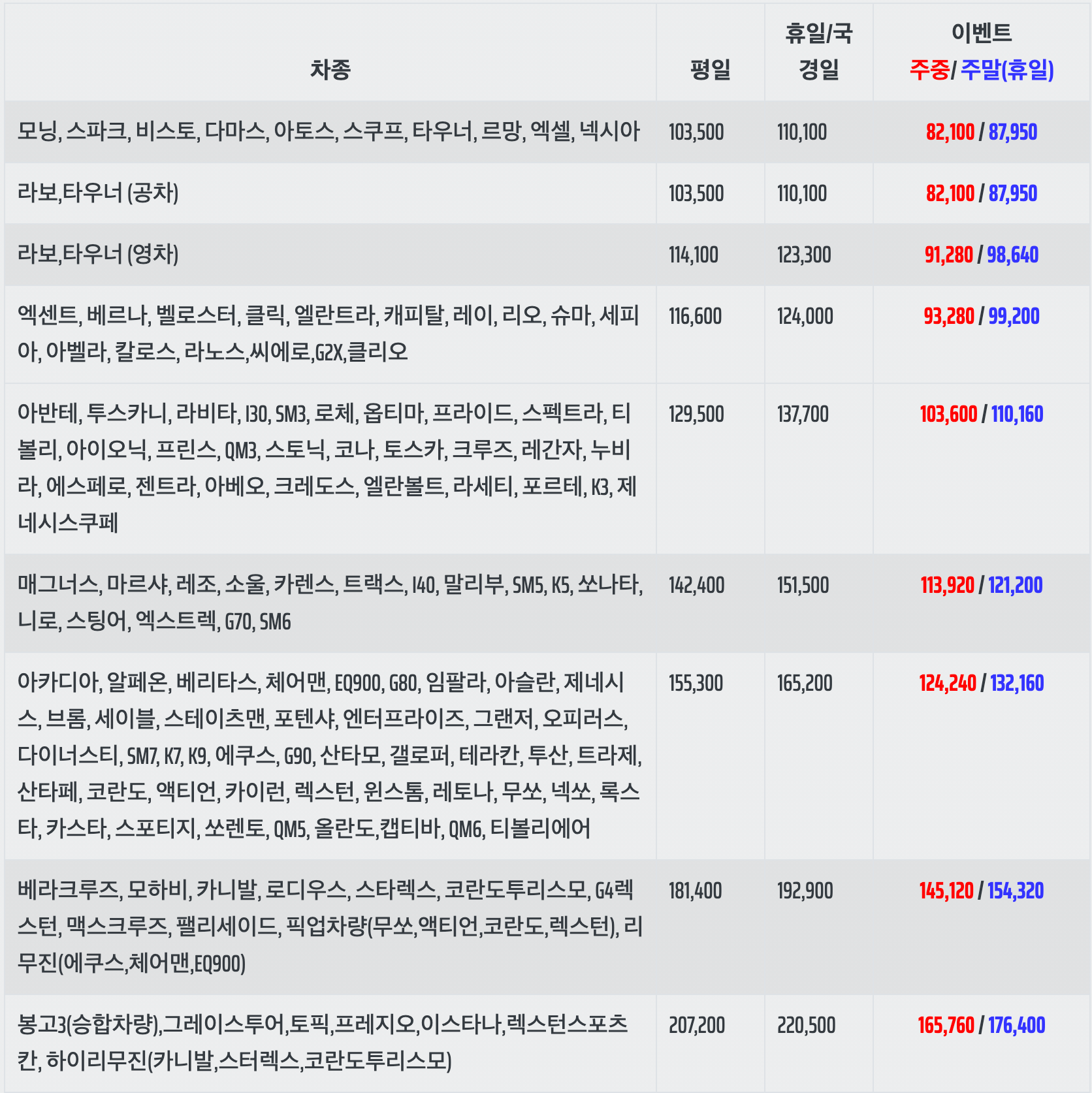 제주 배편 시간 차량선적 비용 목포 제주도 배편 예약 퀸메리호 배타고 가는 방법