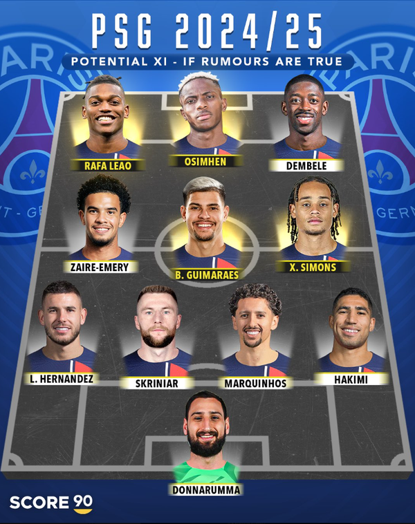 이강인 PSG 방출 계약 종료