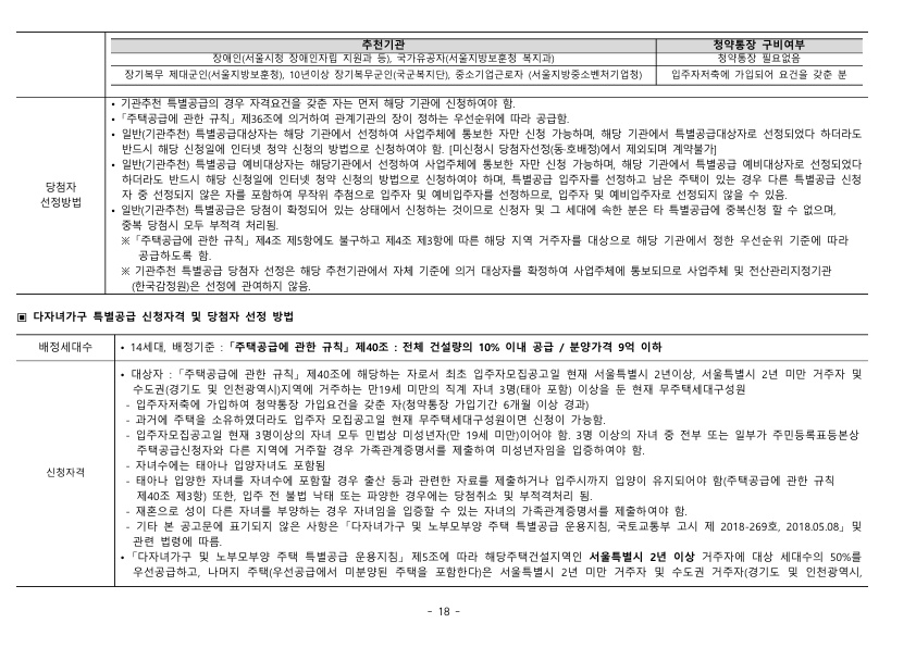 롯데캐슬리버파크시그니처40