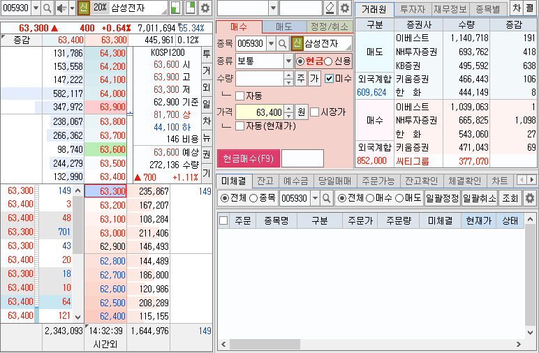 키움-증권-미수-거래-하는-법