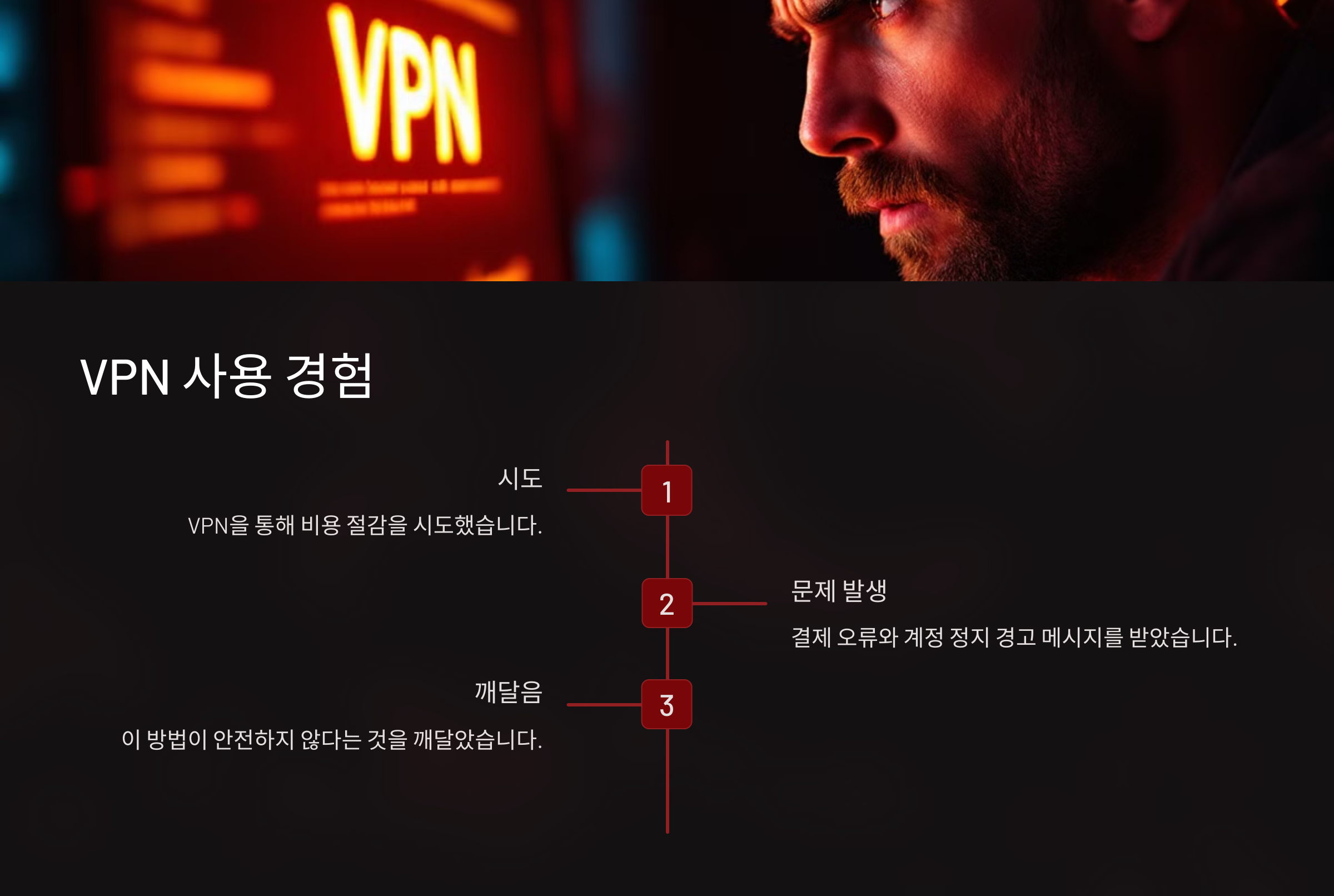 VPN 사용 경험