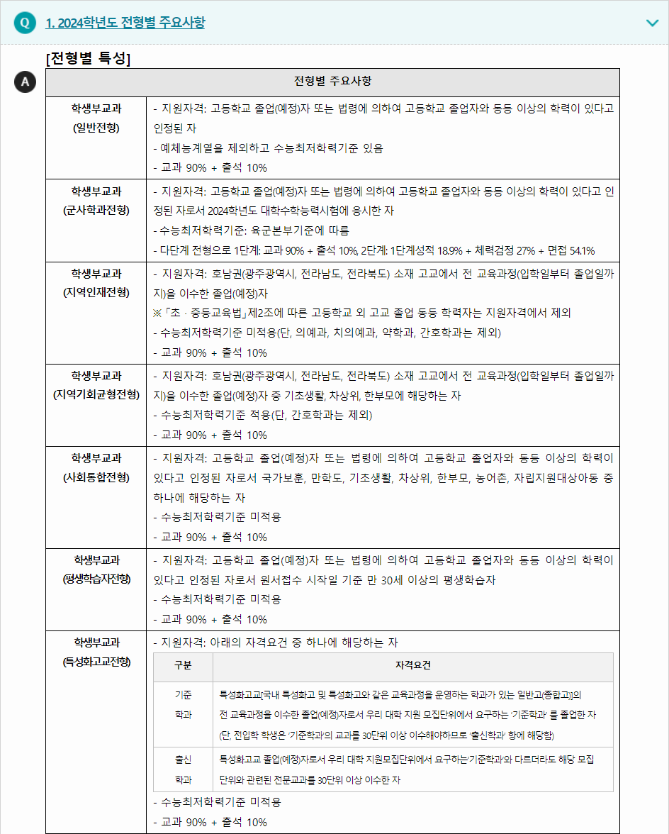 2024학년도 조선대학교 학생부교과전형 전형별 주요사항