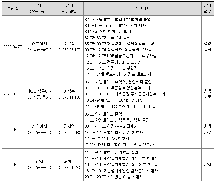 KB스팩 26호