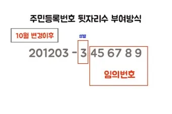 주민등록번호 뒷자리 의미 지역_23