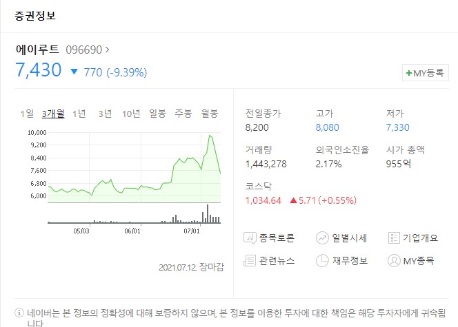 최근-급상승한-에이루트-주가