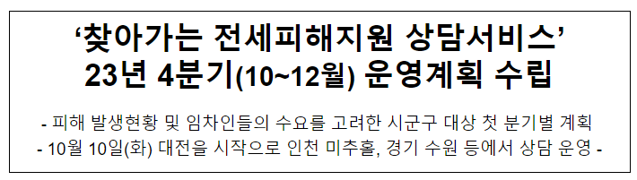  ‘찾아가는 전세피해지원 상담서비스’ 23년 4분기(10~12월) 운영계획 수립