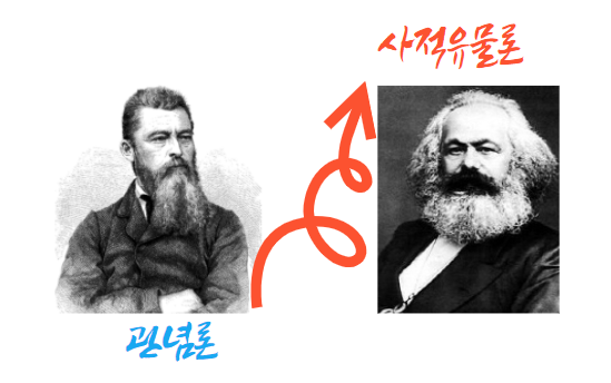  니시모토 카즈오의 『사적 유물론 입문』 번역 제1탄! 사적유물론이란?