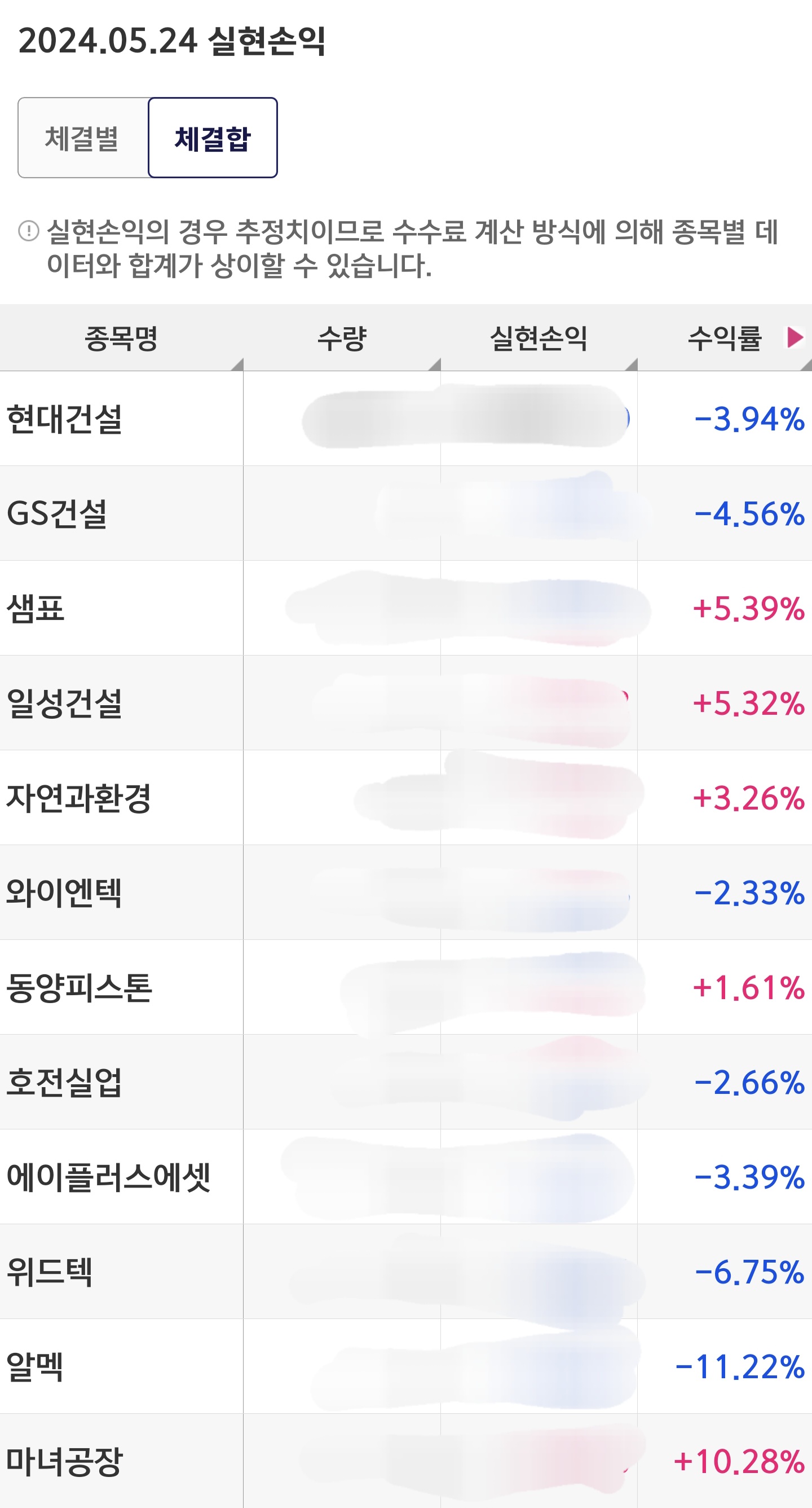 실현손익 캡쳐