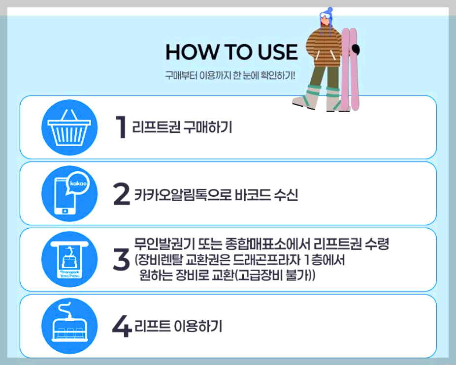 모나 용평