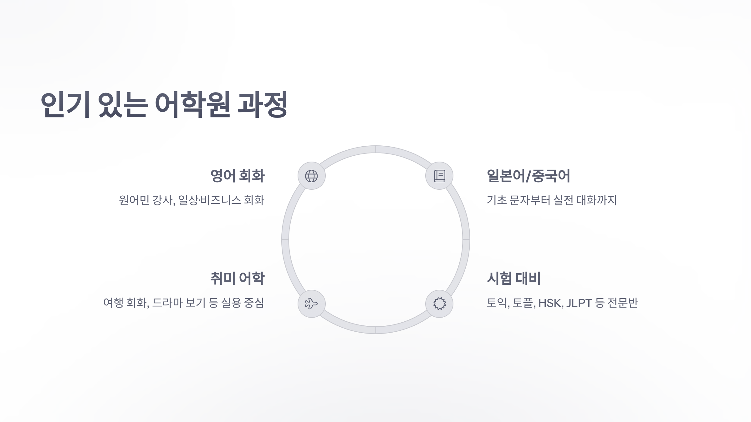 참조-어학원-4