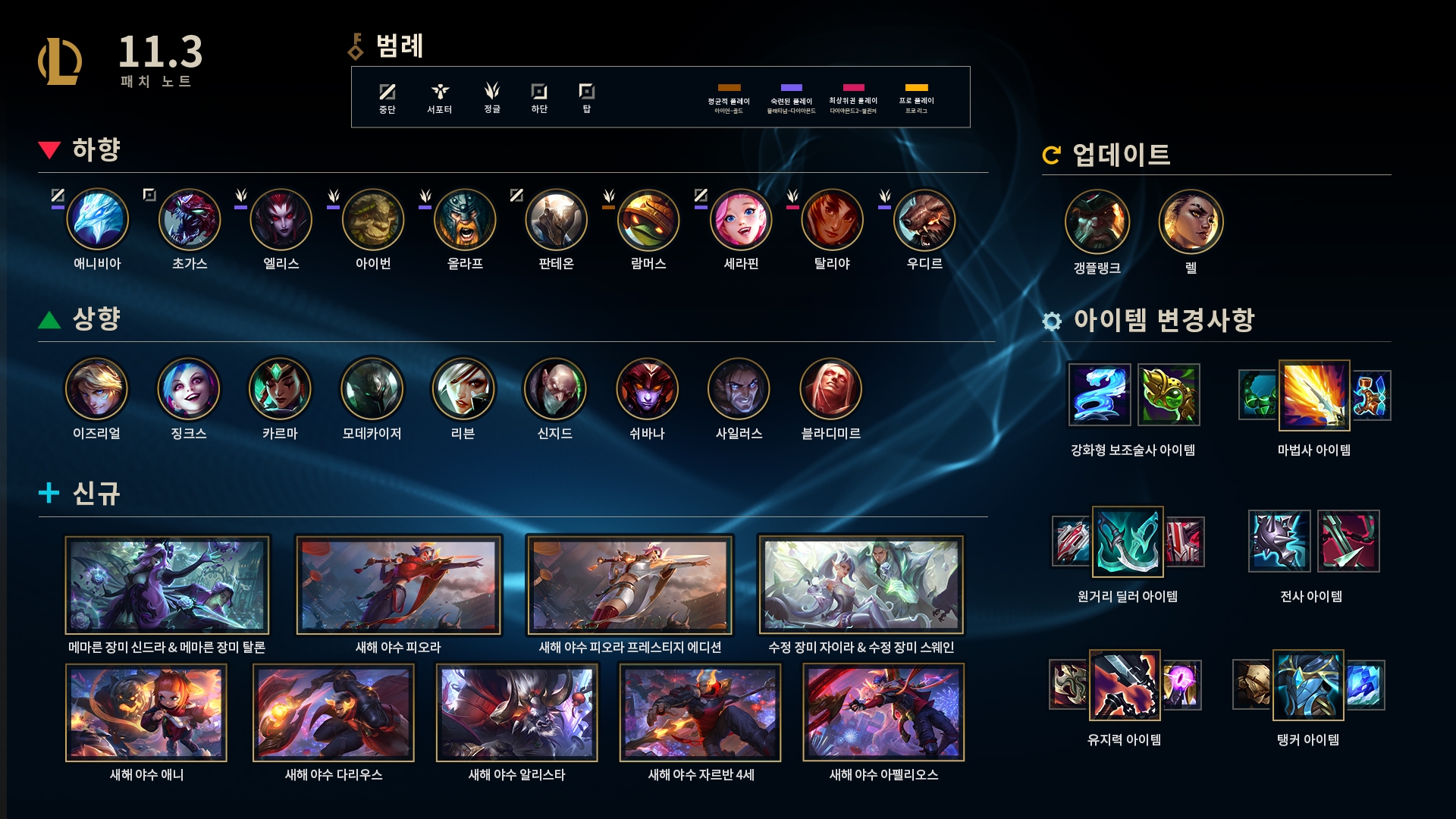  롤 11.3 패치노트 하이라이트, 새해 야수 메마른 장미시든장미 스킨 등장