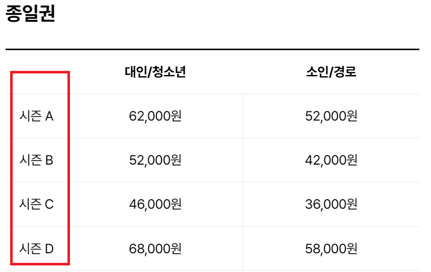 에버랜드 자유이용권 할인방법(에버랜드 제휴카드&#44; 통신사 할인&#44; 프로모션 등 총정리)