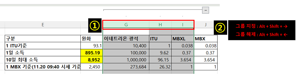 그룹 지정 및 해제 단축키 방법을 나타낸 사진