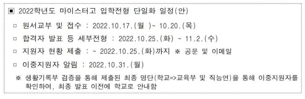 2022학년도 마이스터고 입학전형 일정