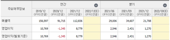  원전 관련주 : 원전수출국, 소형 원전 SMR, 원자력 재가동 정책