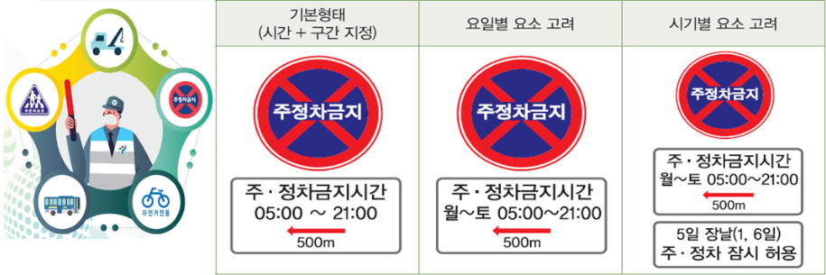 주정차-가능-지역-표시