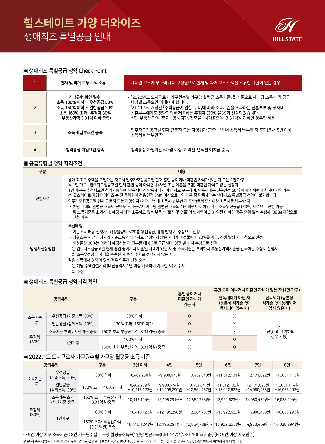 힐스테이트 가양 더와이즈 아파트 청약 안내문-생애최초