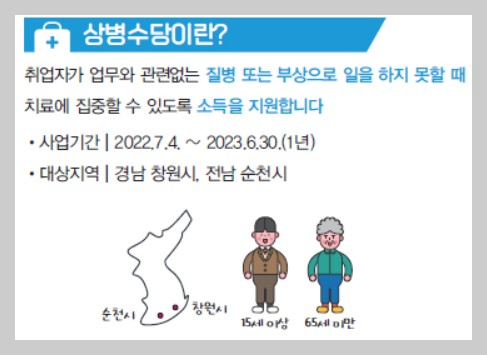  상병수당 아픈 근로자를 위한 편안한 쉼
