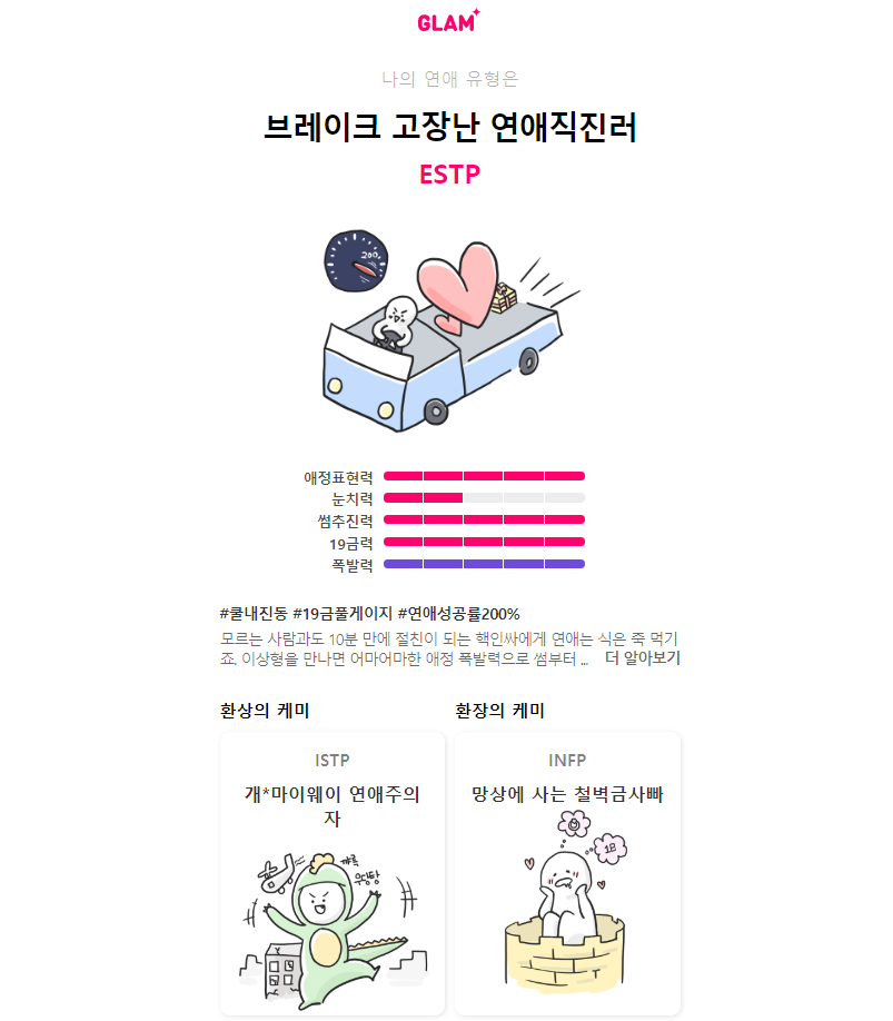  연애 MBTI <연애 능력치 테스트>
