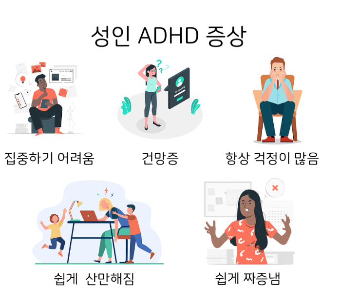 성인 ADHD 증상