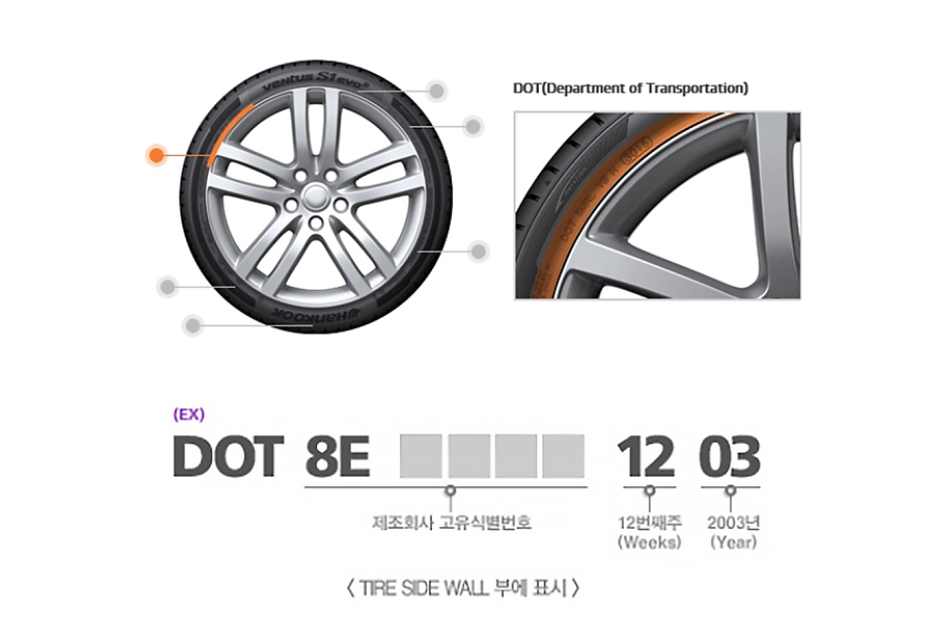 타이어-제조일자-확인방법