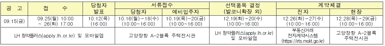 고양장항A2신혼희망타운-19