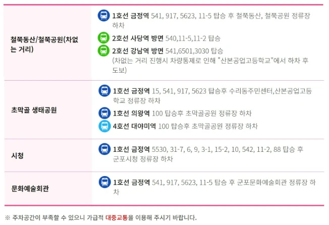 군포 철쭉축제 주차장(무료 주차장&amp;#44; 셔틀버스) 2025