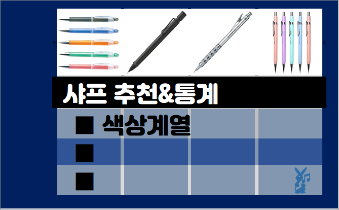  샤프 추천 순위- 실사용자 통계, 추천 제품별 (2021년 3월)