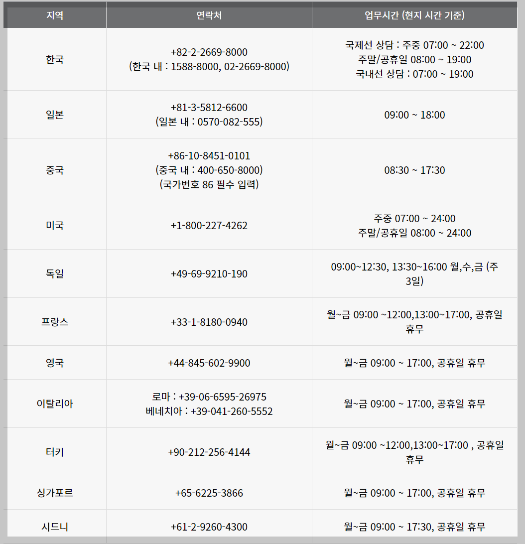 아시아나항공 고객센터 전화번호