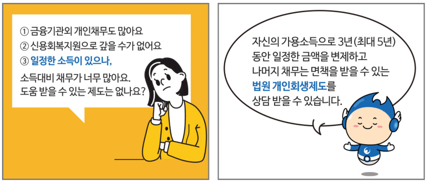 개인 재활 - 시스템