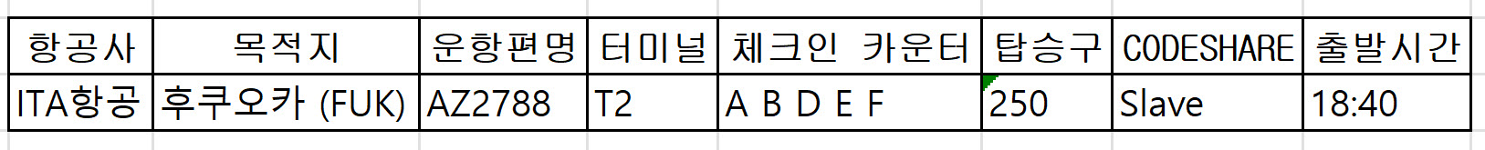 인천공항 ITA항공 후쿠오카 (FUK) 터미널, 체크인카운터, 탑승구 위치 정리