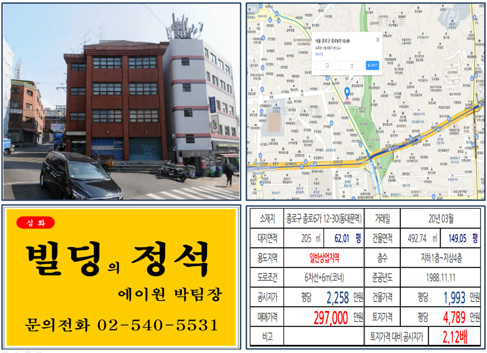  [종로구 동대문역 역세권 코너빌딩 실거래가 조회] 종로6가 12-30 (동대문역) 29.7억 원, 평당 4,789만 원, 역세권 일반상업지역 사