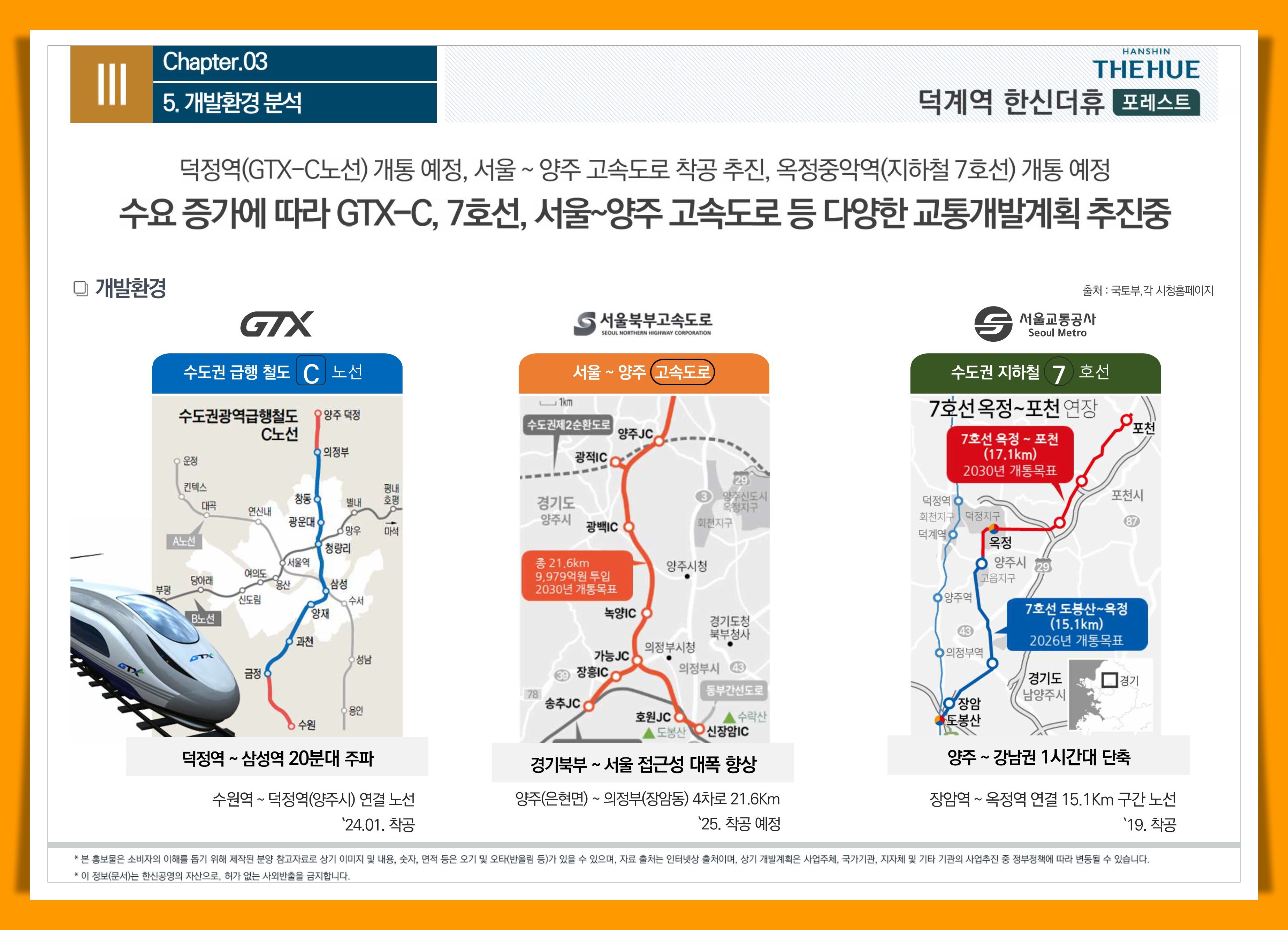 양주 gtx-c 호재 아파트