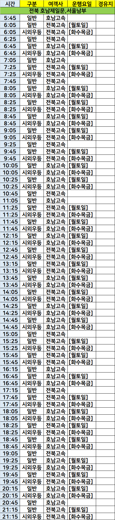 전주 시외버스터미널 시간표-서울방향